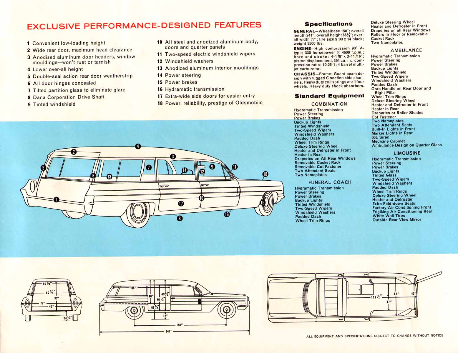 1962 Oldsmobile Cotner-Bevington Brochure Page 4